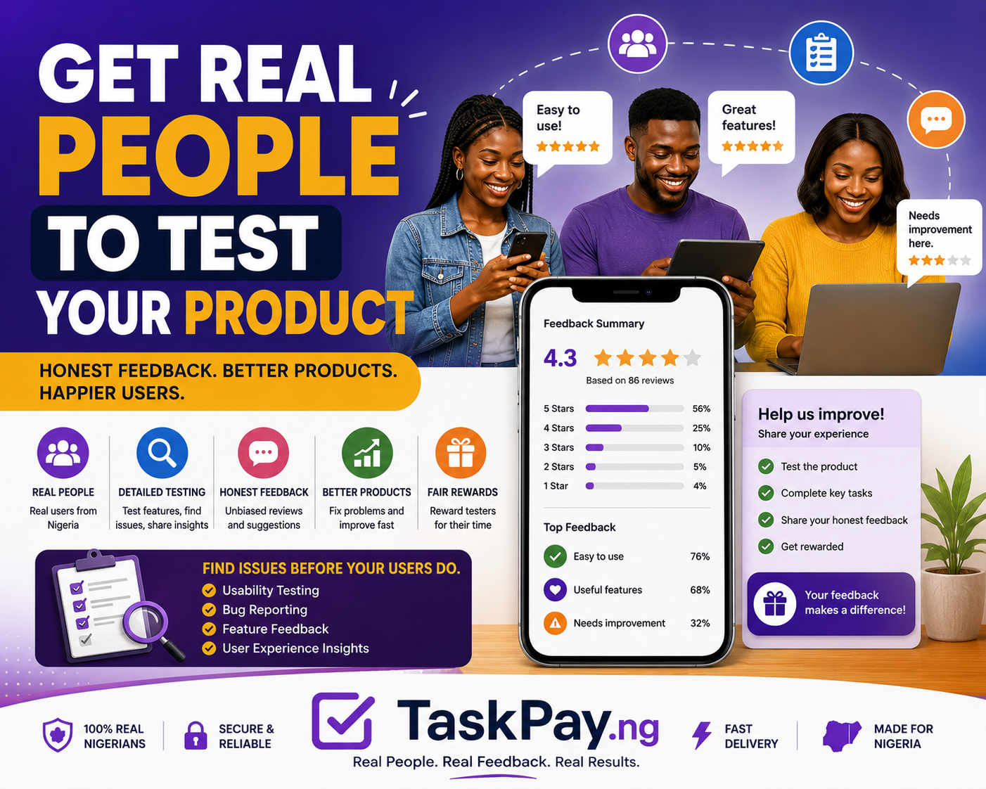 How to Get Real People to Review and Give Feedback on Your Product